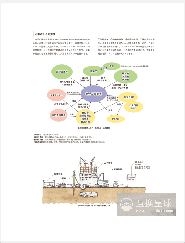 [无水印][自购]施工图解：建筑生产入门[208P]