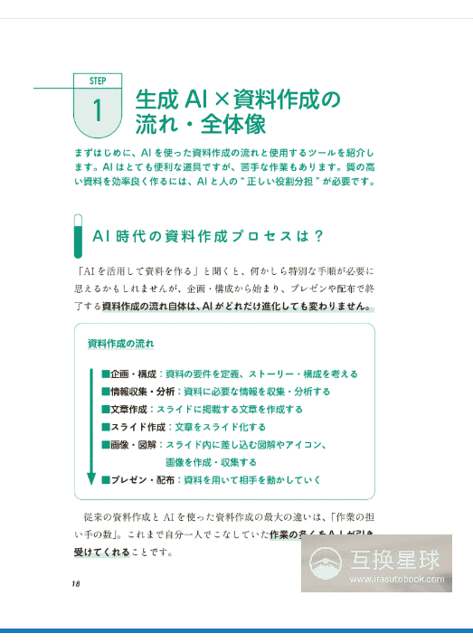 [In Exchange] Cut Working Time to 1/10! Generative‑AI Document‑Creation Tips for Beginners [156P]