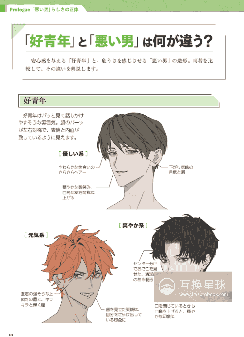[In Exchange] How to Draw Alluring Bad‑Boy Male Characters [212P]