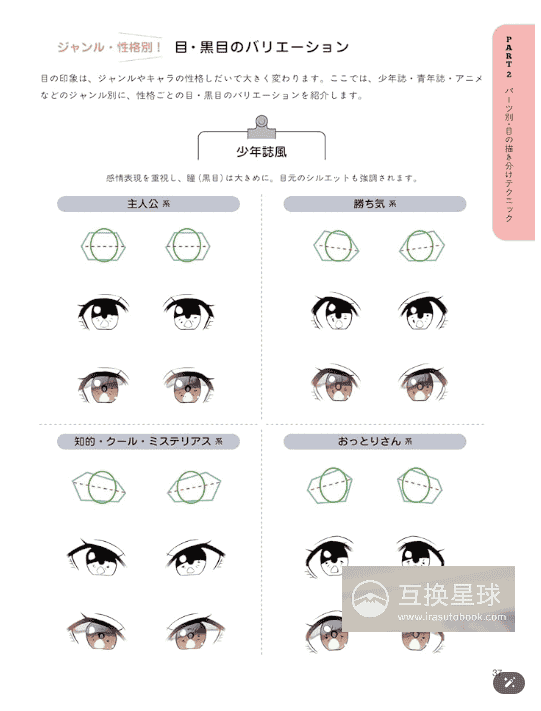 [In Exchange] Eye‑Drawing Reference Catalog: From Basic Structures to Component Details [160P]