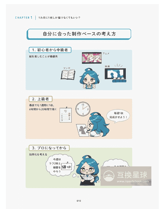 [No Watermark][Bought]] Survive Like This! Illustrators' Survival Guide [192P]