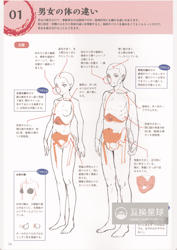 [无水印][自购]和服的画法[161P]