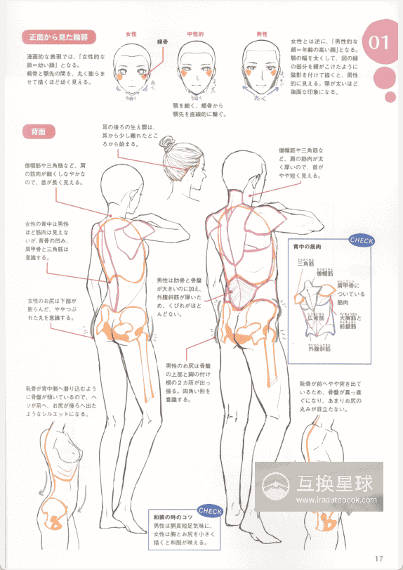 [无水印][自购]和服的画法[161P]
