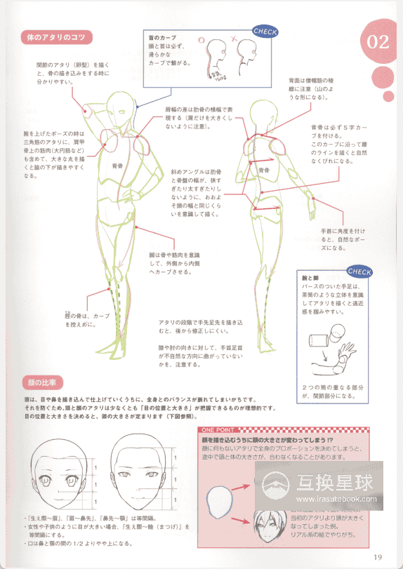 [无水印][自购]和服的画法[161P]