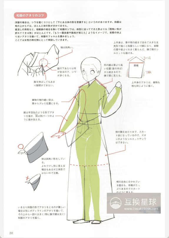 [无水印][自购]和服的画法[161P]