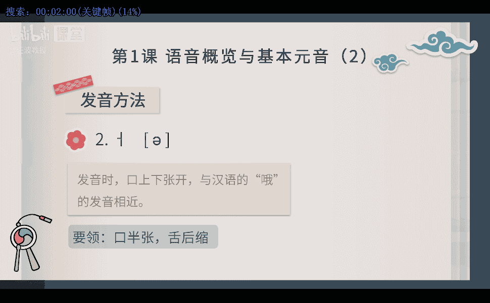[外研社]韩语TOPIK0-TOPIK6高级班