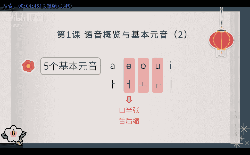 [外研社]韩语TOPIK0-TOPIK6高级班