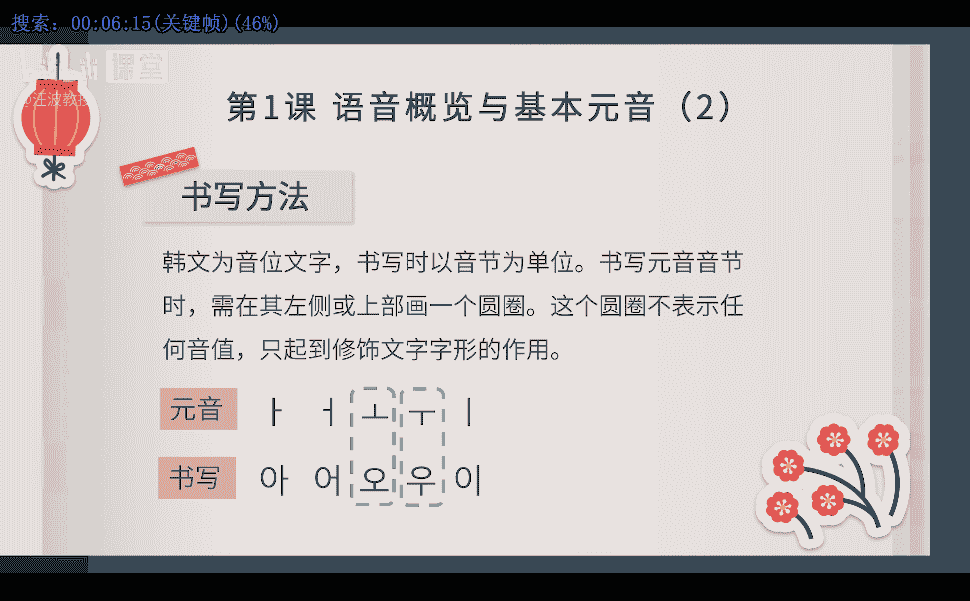 [外研社]韩语TOPIK0-TOPIK6高级班
