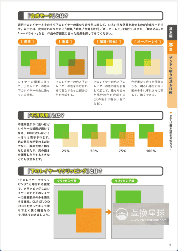 [已完成][自购]漫画角色上色技法 基础&进阶技巧[223P]