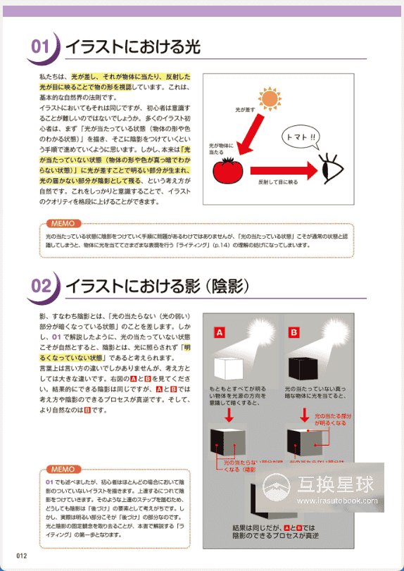 [无水印][自购]CLIP STUDIO PAINT PRO/EX绘制！光影事典[176P]