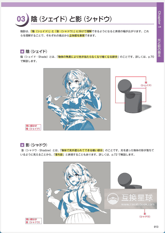 [无水印][自购]CLIP STUDIO PAINT PRO/EX绘制！光影事典[176P]