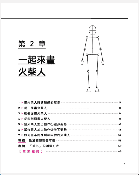 [No Watermark][Bought] Draw Anime Characters with Stick Figures [158P]