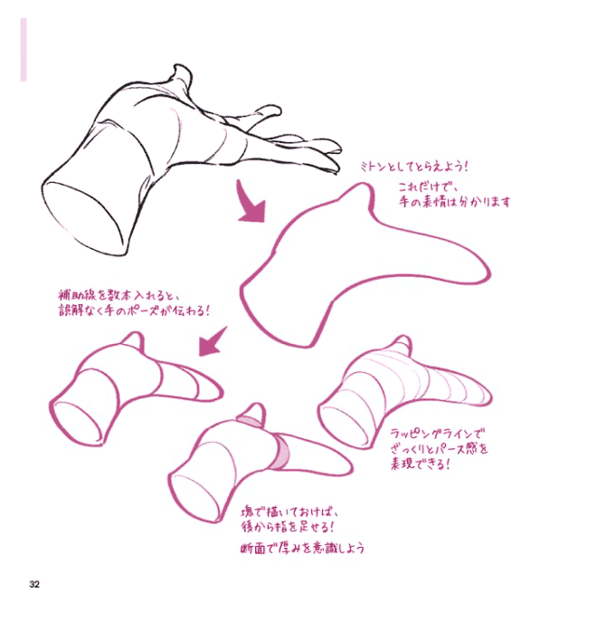 [In Exchange] Hand Poses & Design Inspirations [316P]