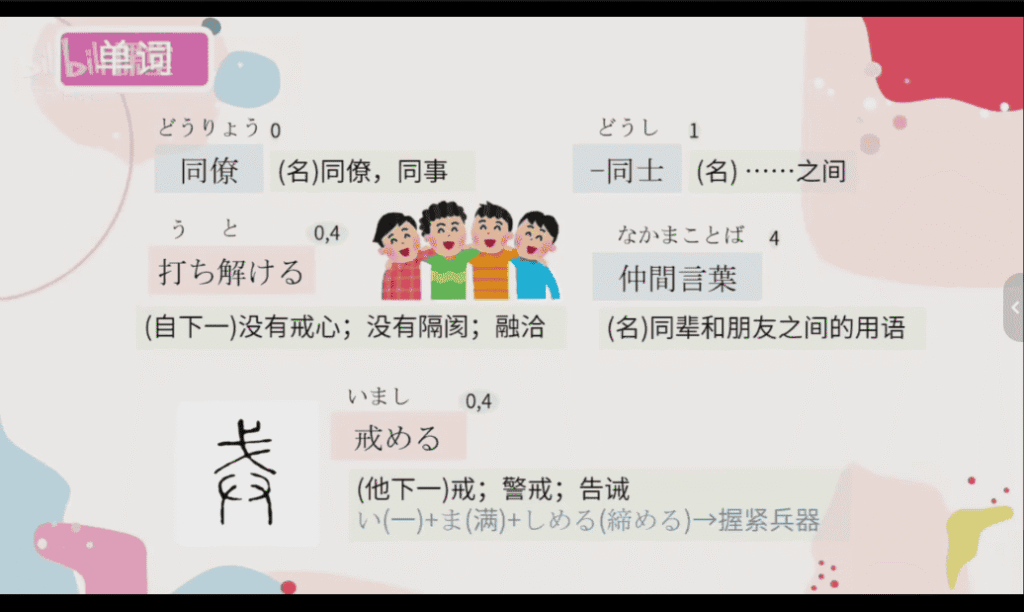 [外研社]日语N5-N1高级班