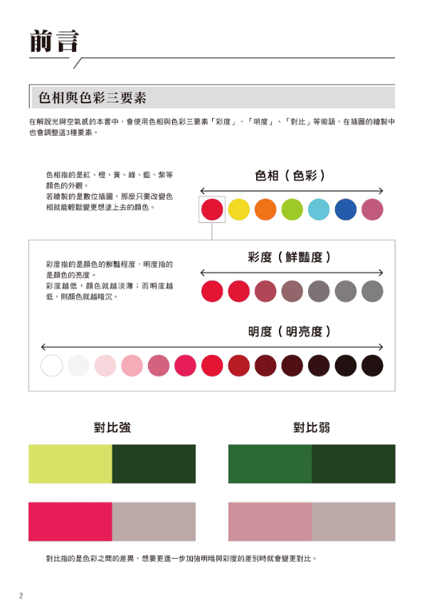 [No Watermark][Bought] Secrets of Light & Atmospheric Expression [156P]