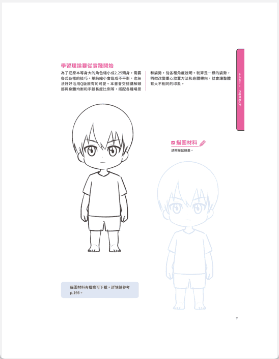 [No Watermark][Bought] Chibi Character Drawing Classroom [145P]