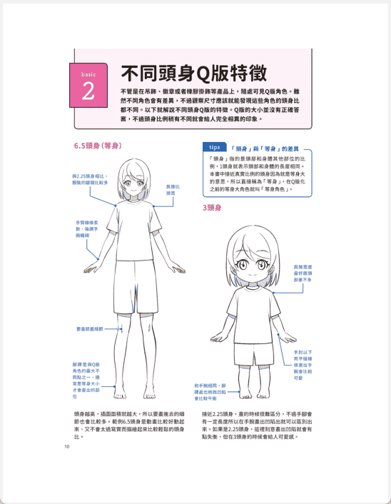 [No Watermark][Bought] Chibi Character Drawing Classroom [145P]