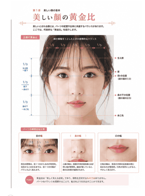 [No Watermark][Bought] Beautiful Female Face Reference Collection [156P]