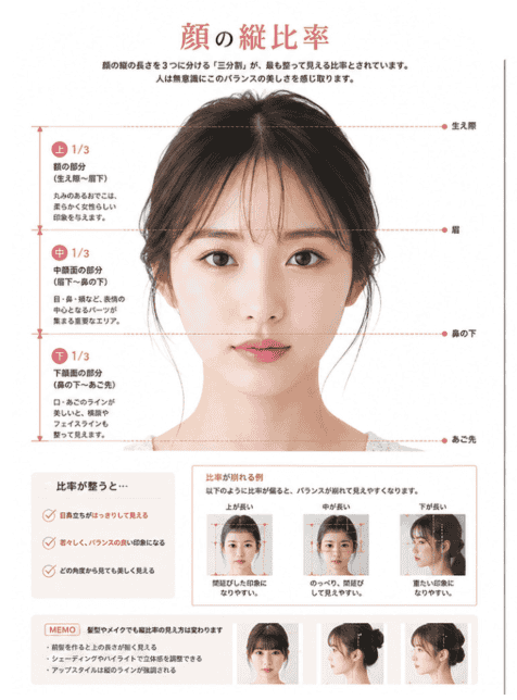 [No Watermark][Bought] Beautiful Female Face Reference Collection [156P]