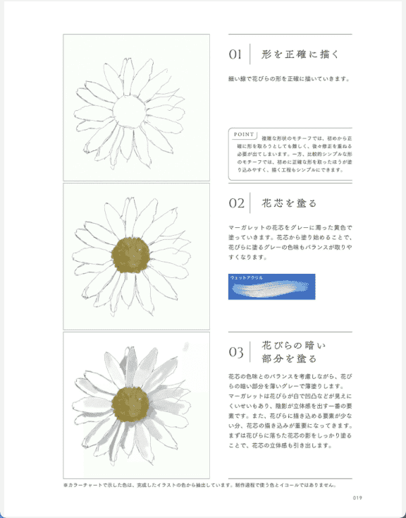 [No Watermark][Bought] Photo-texture Illustration Full Workflow｜ILLUSTRATION MASTER CLASS [158P]